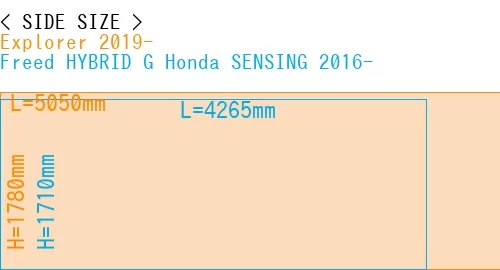 #Explorer 2019- + Freed HYBRID G Honda SENSING 2016-